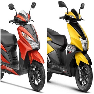 Two Wheeler Showrooms